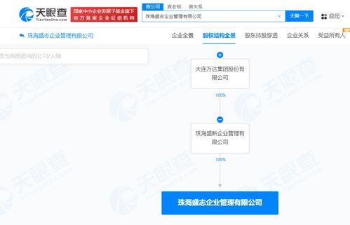 萬達(dá)加碼科技布局 新企管公司成立 王健林領(lǐng)銜布局?jǐn)?shù)據(jù)處理與存儲(chǔ)